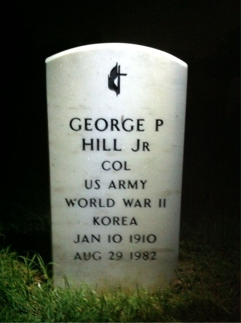 George Hill