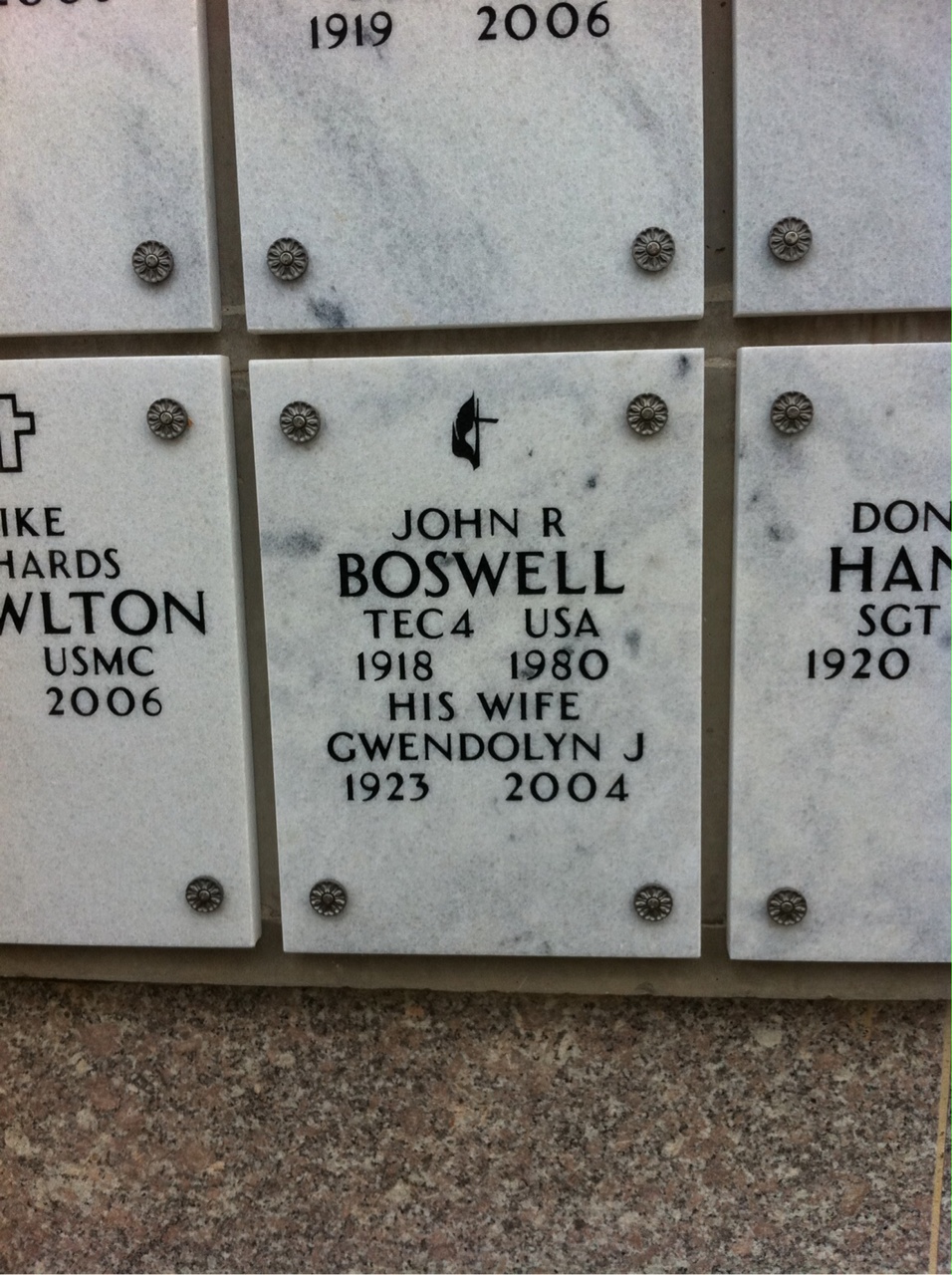 John Boswell