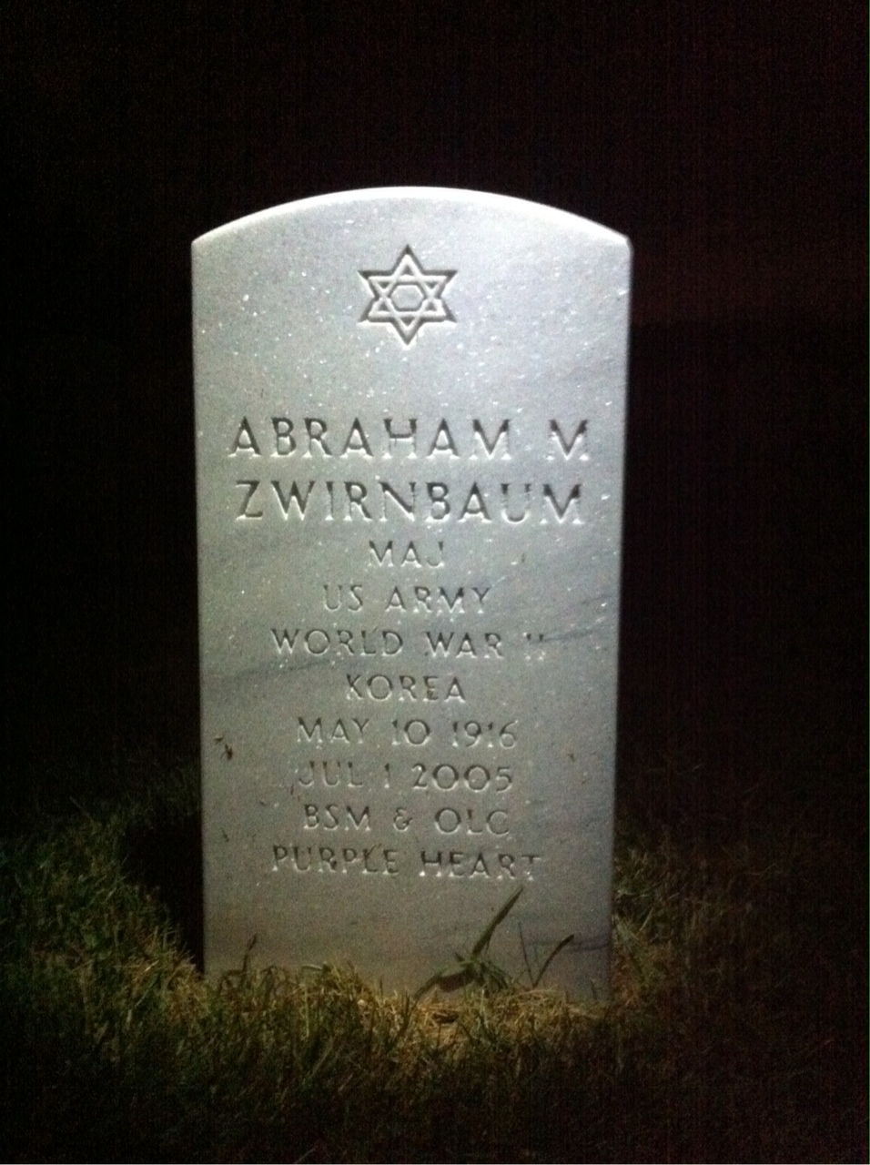 Abraham Zwirnbaum