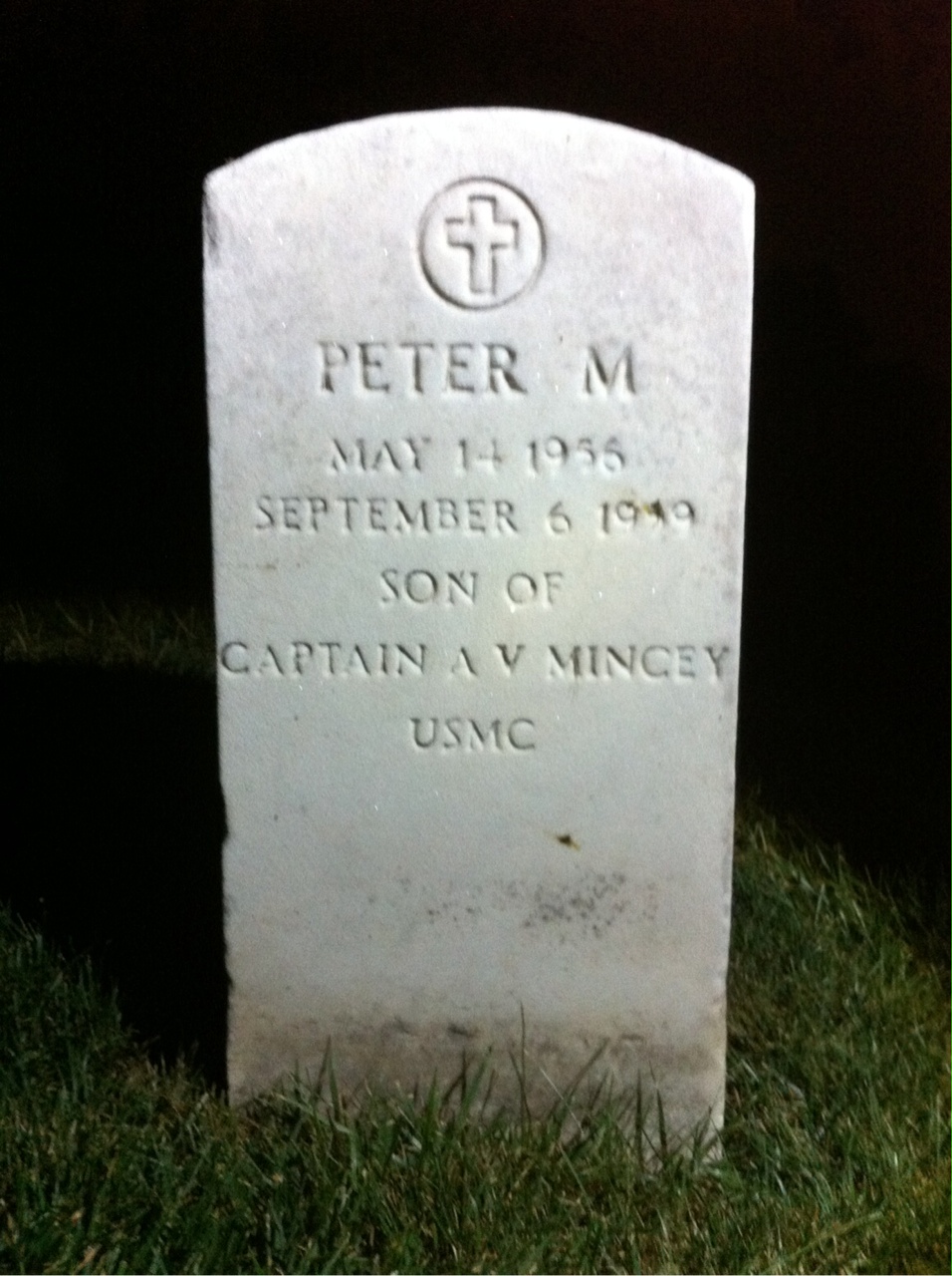 Peter Mincey