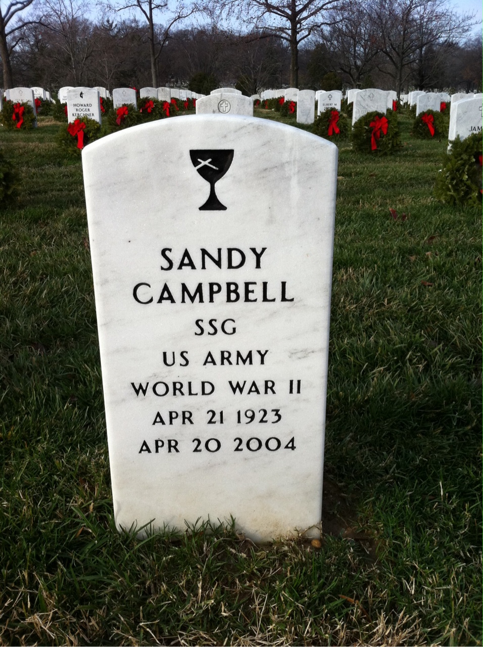 Sandy Campbell