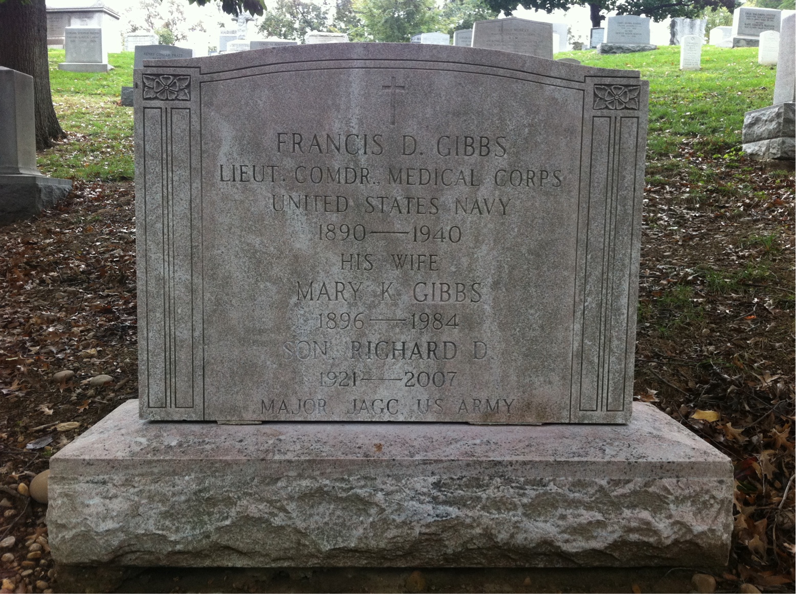 Francis Gibbs
