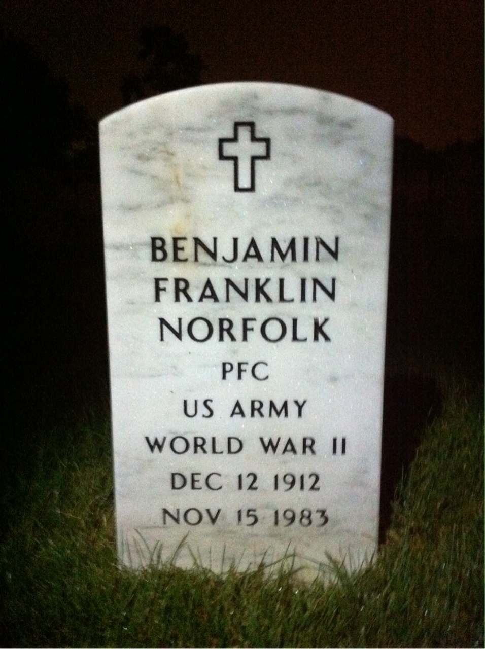 Benjamin Norfolk