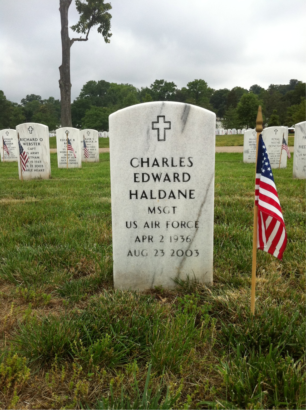 Charles Haldane