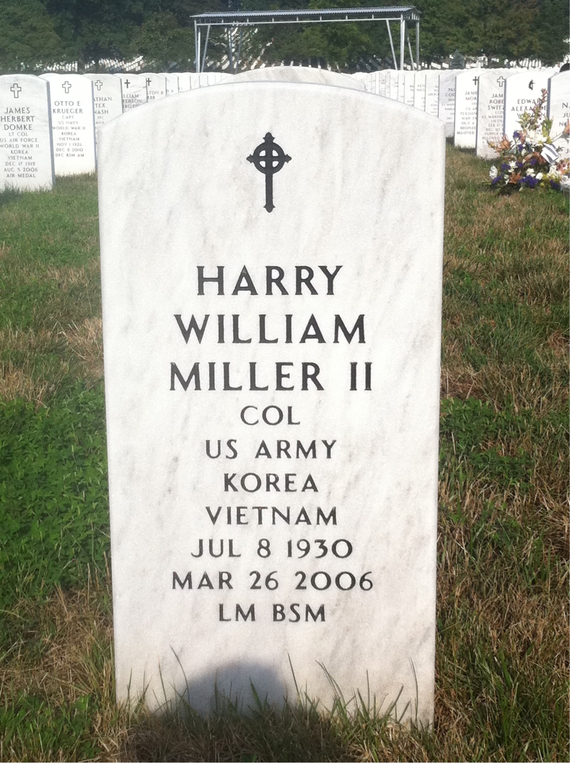 Harry Miller