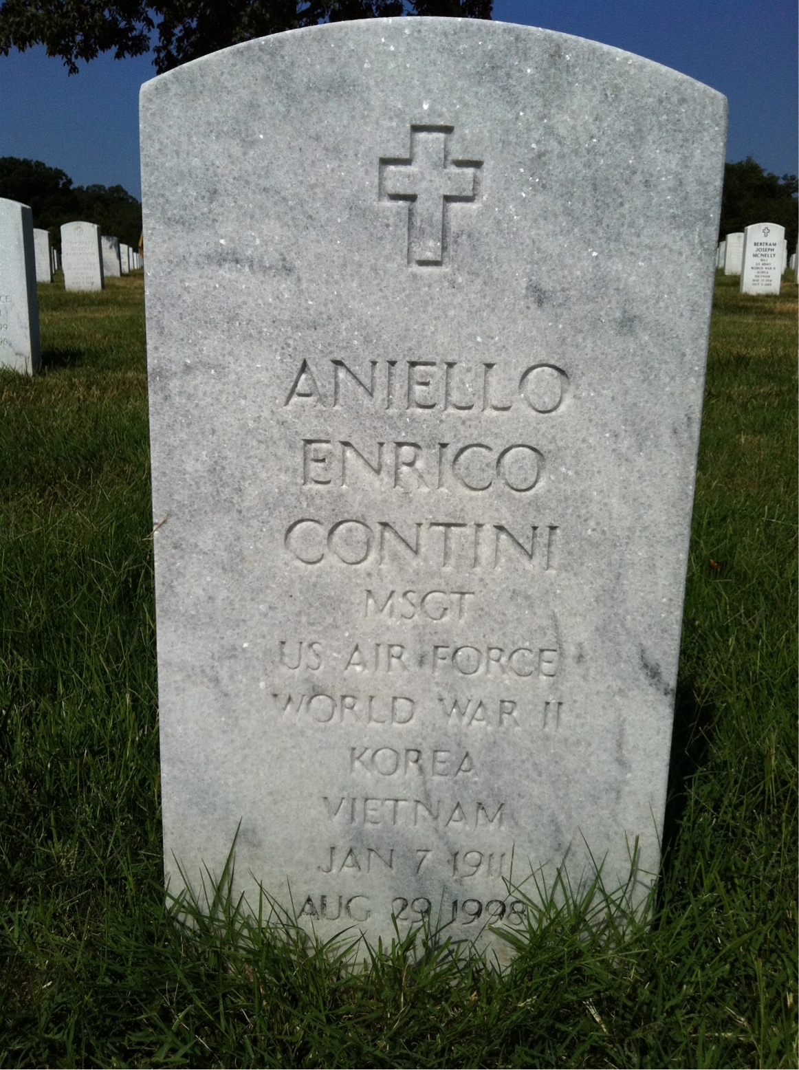 Aniello Contini