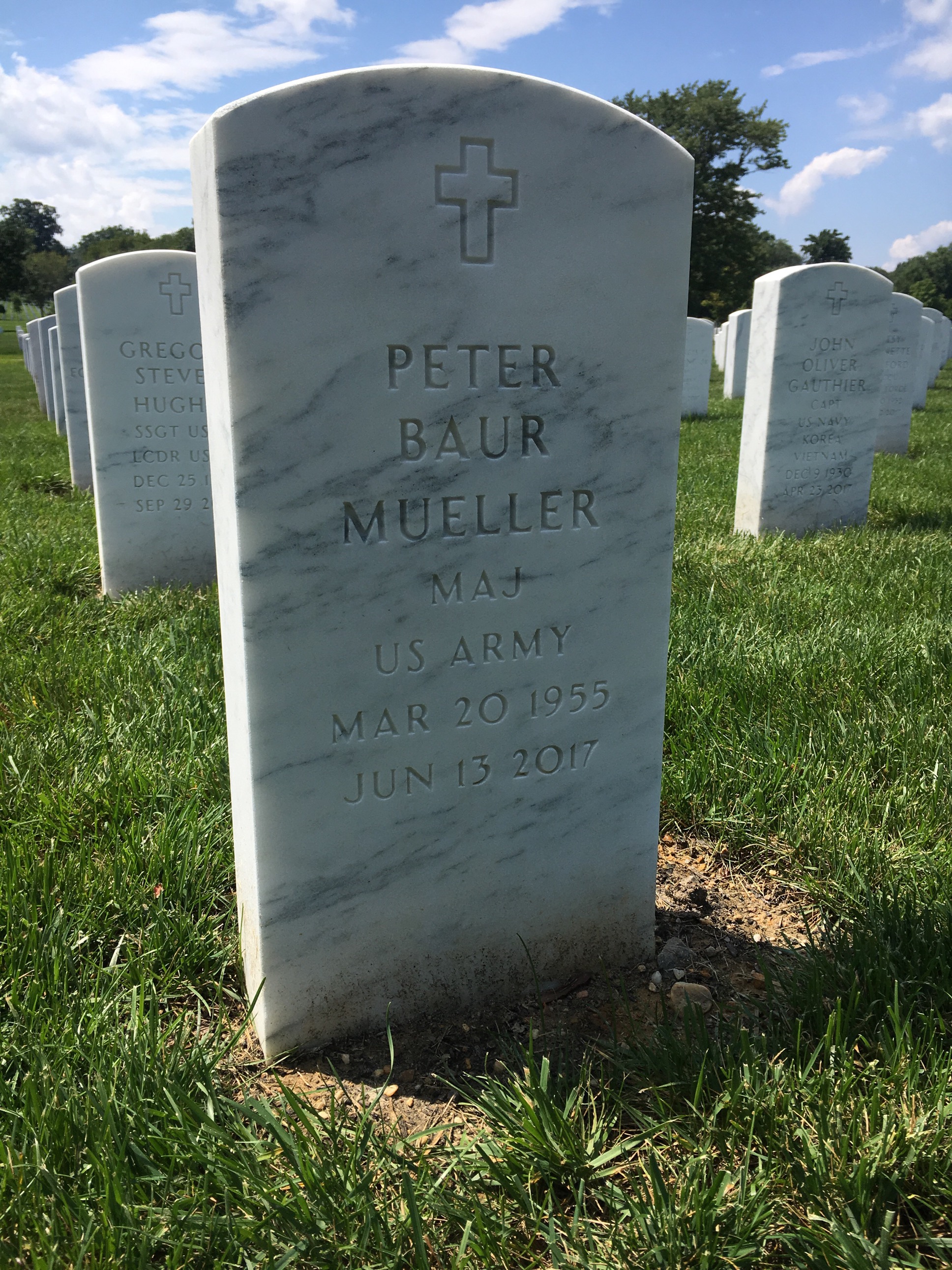 Peter Mueller
