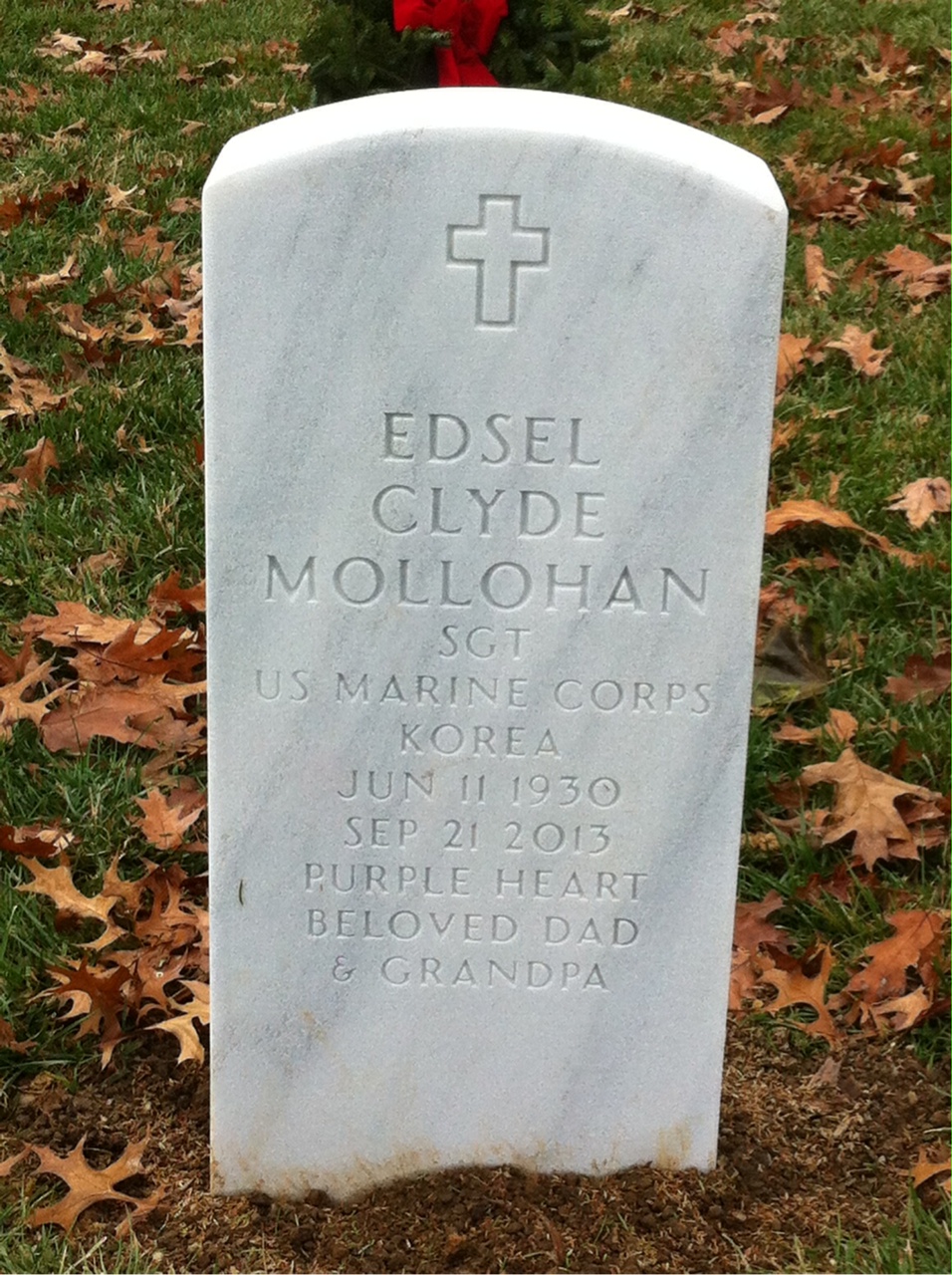 Edsel Mollohan