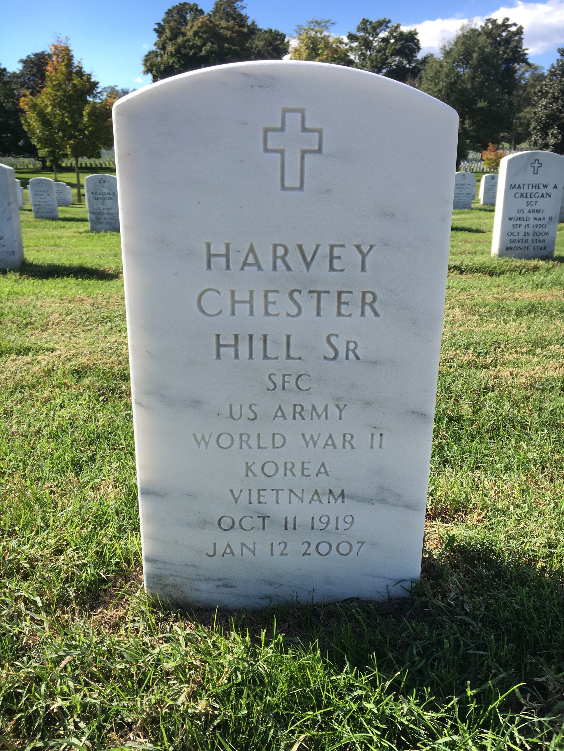Harvey Hill