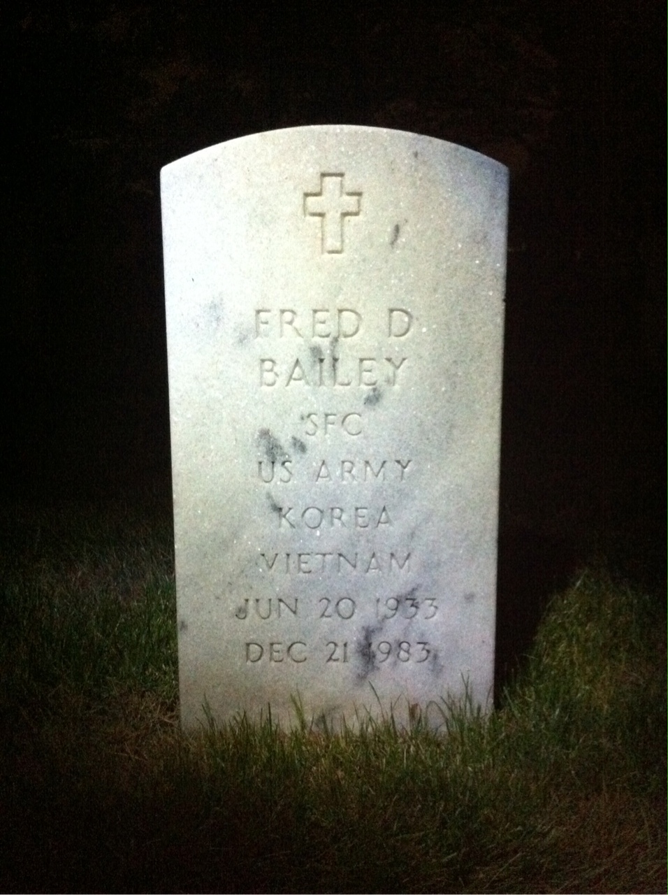 Fred Bailey