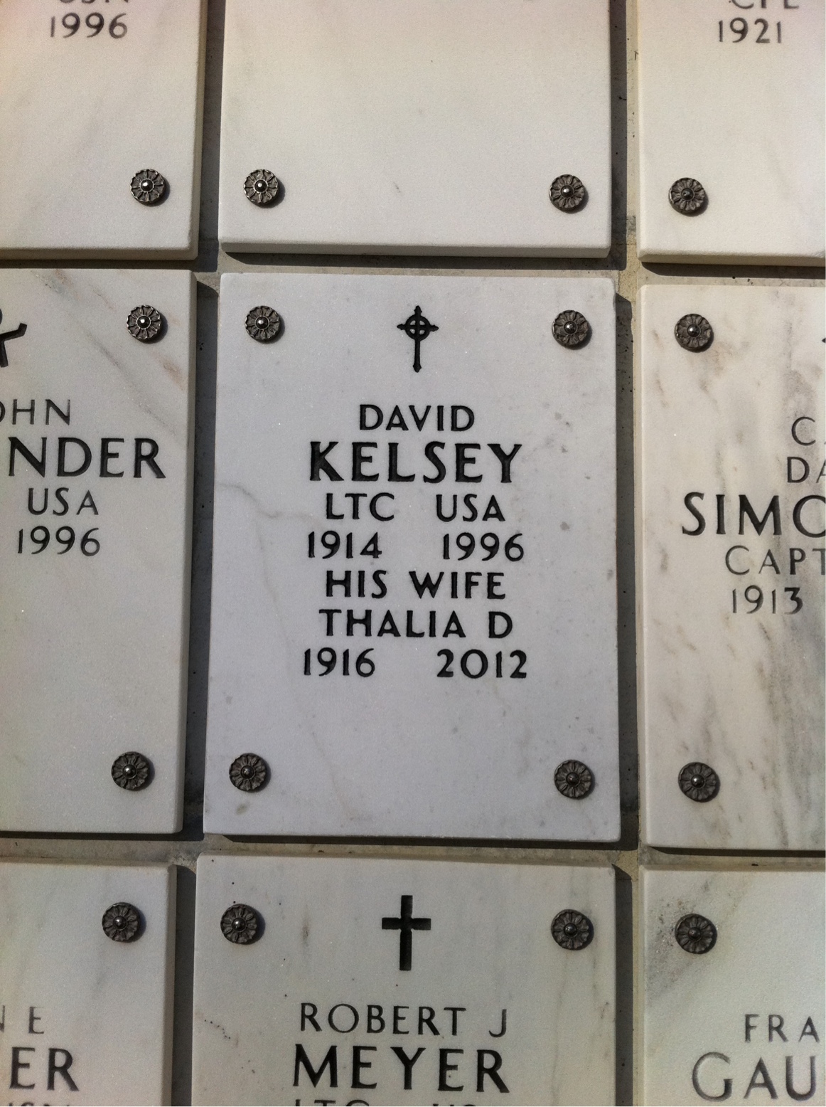 David Kelsey