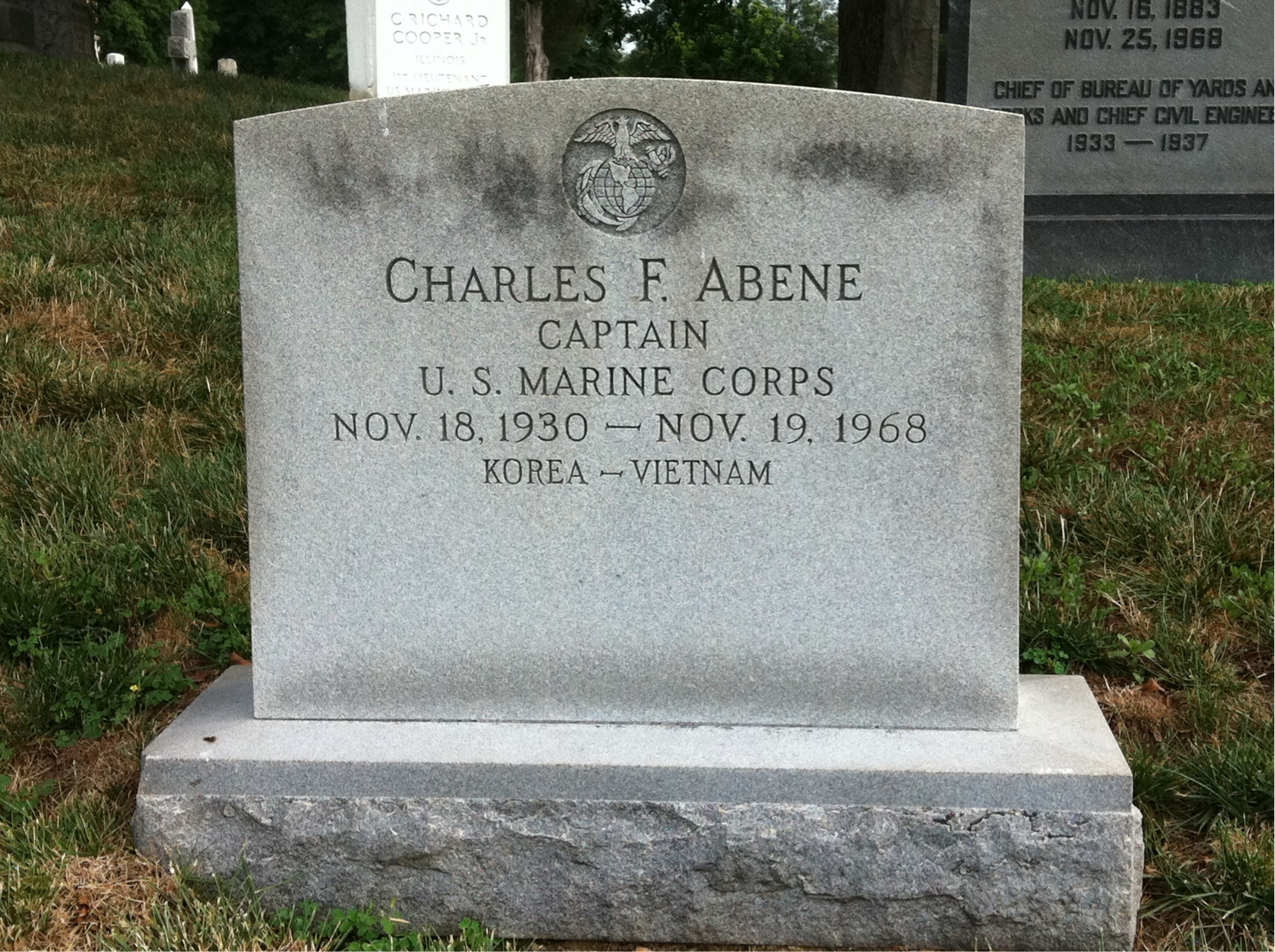 Charles Abene