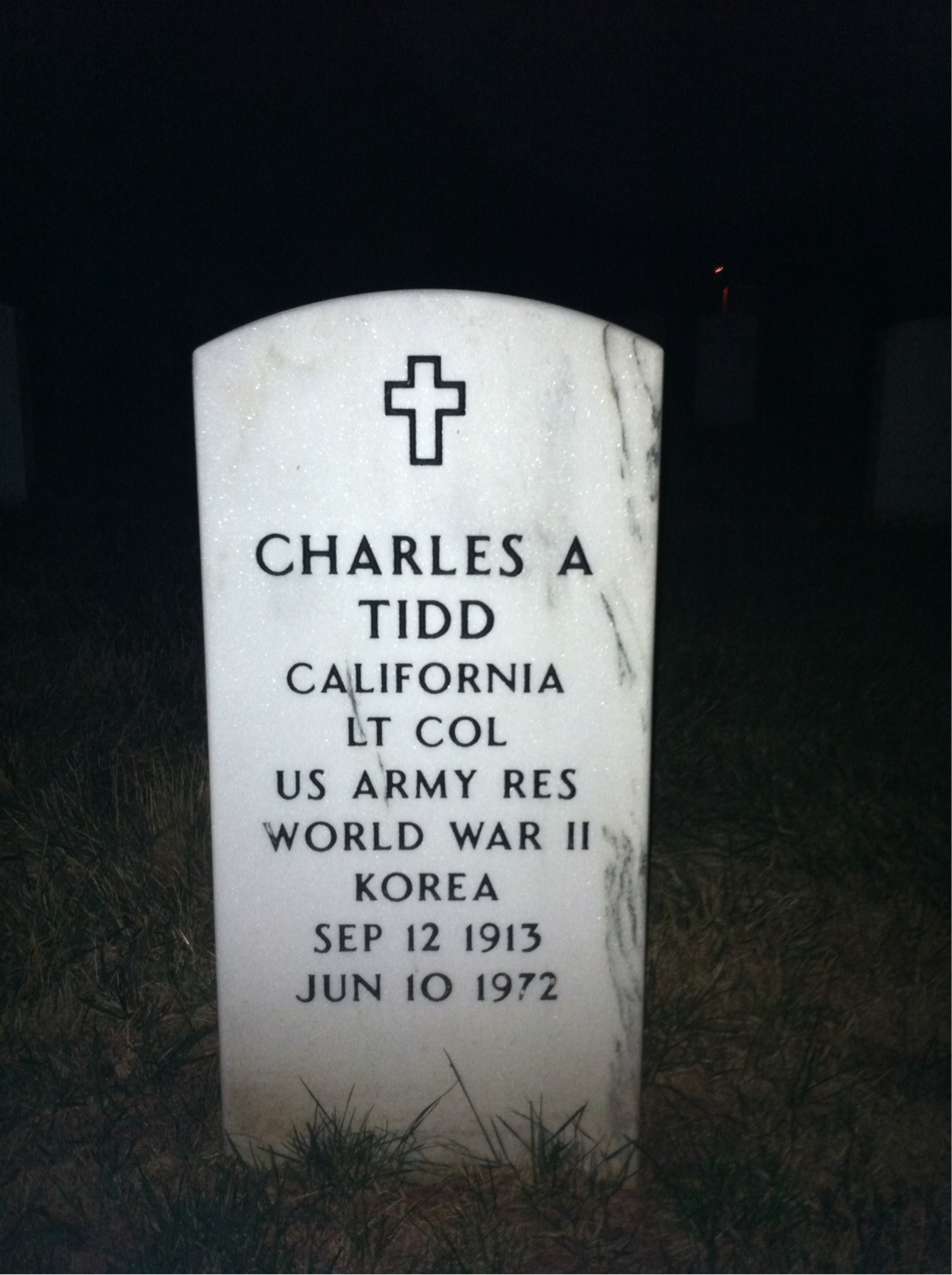 Charles Tidd