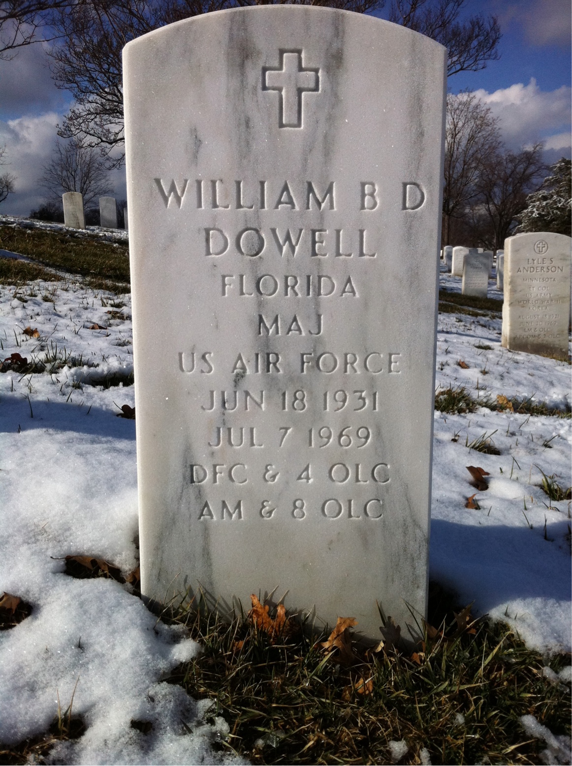 William Balcke Dowell