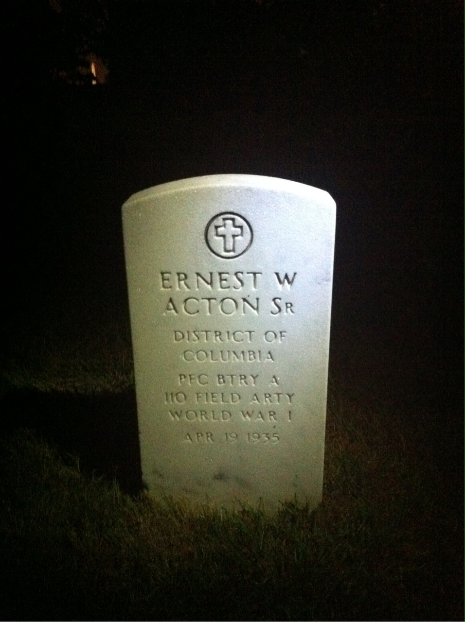 Ernest Acton