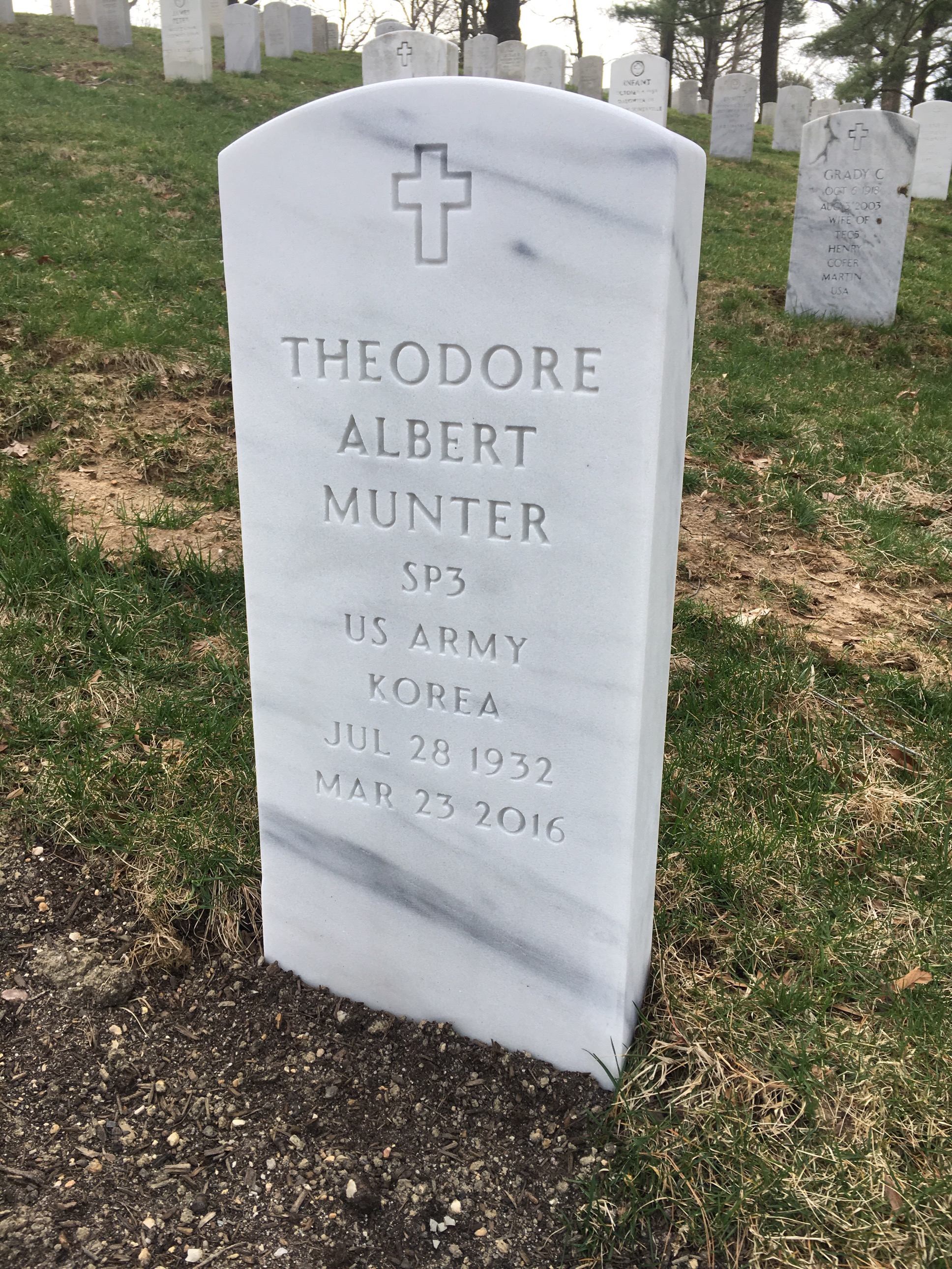Theodore Munter