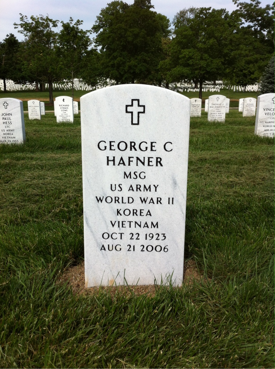 George Hafner