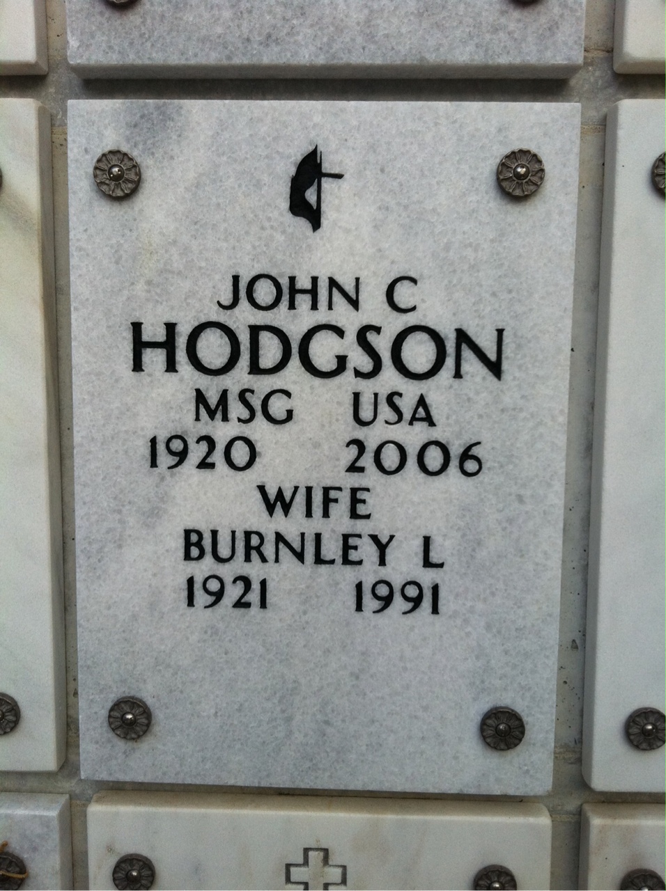 John Hodgson