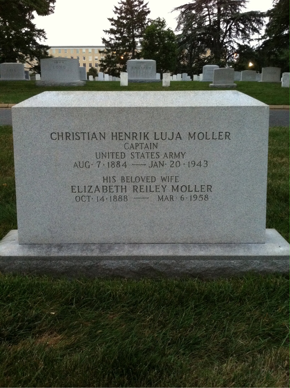 Christian Moller