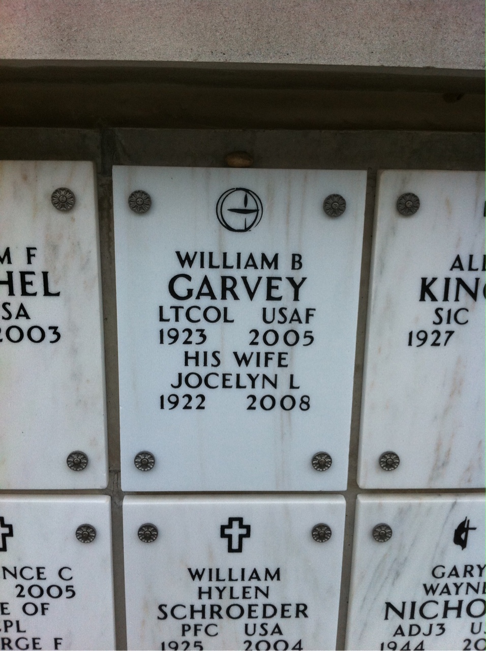 William Garvey