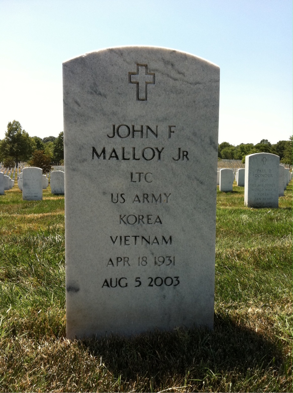 John Malloy