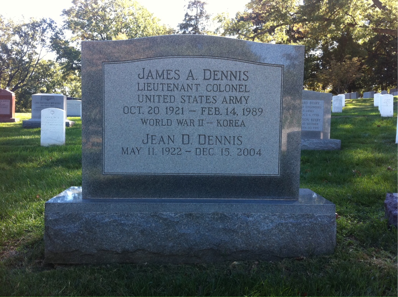 James Dennis