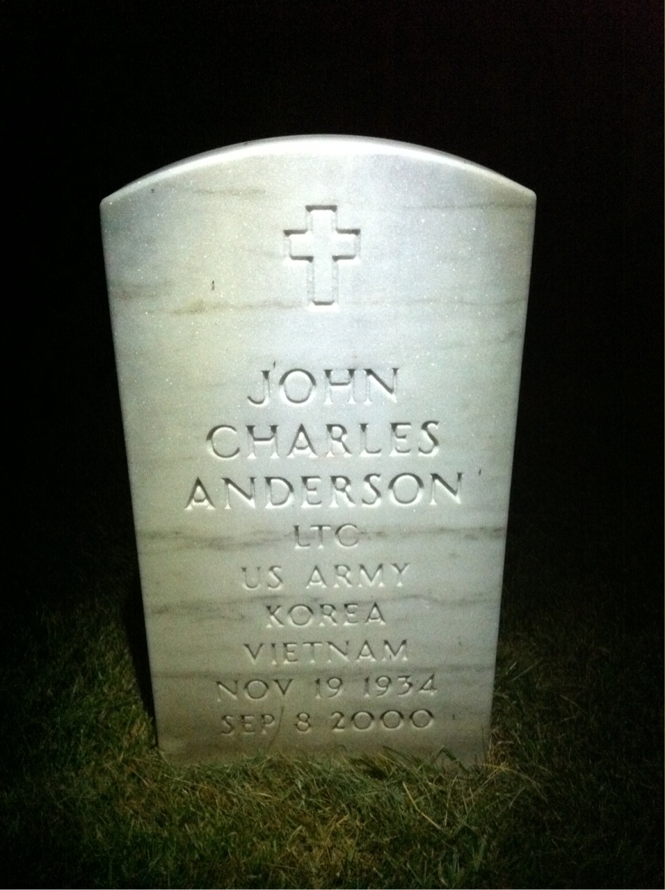 John Anderson