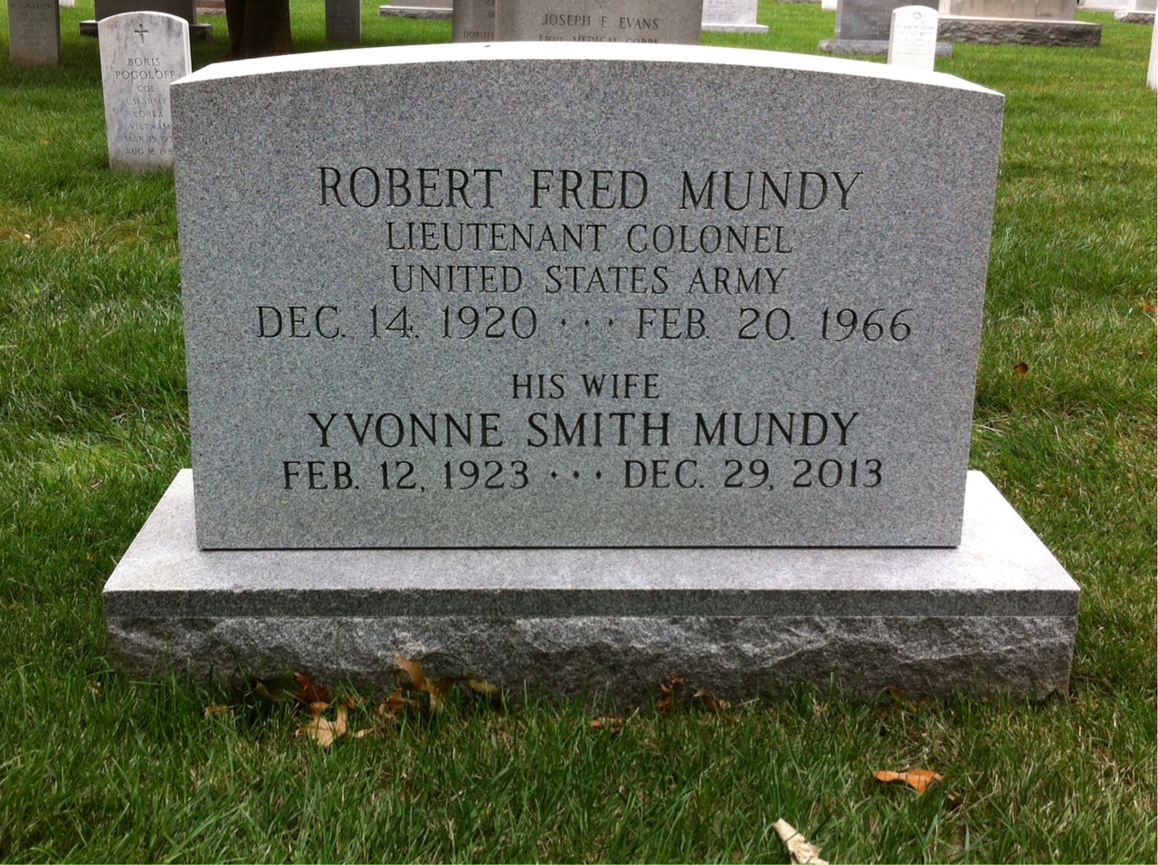 Robert Mundy
