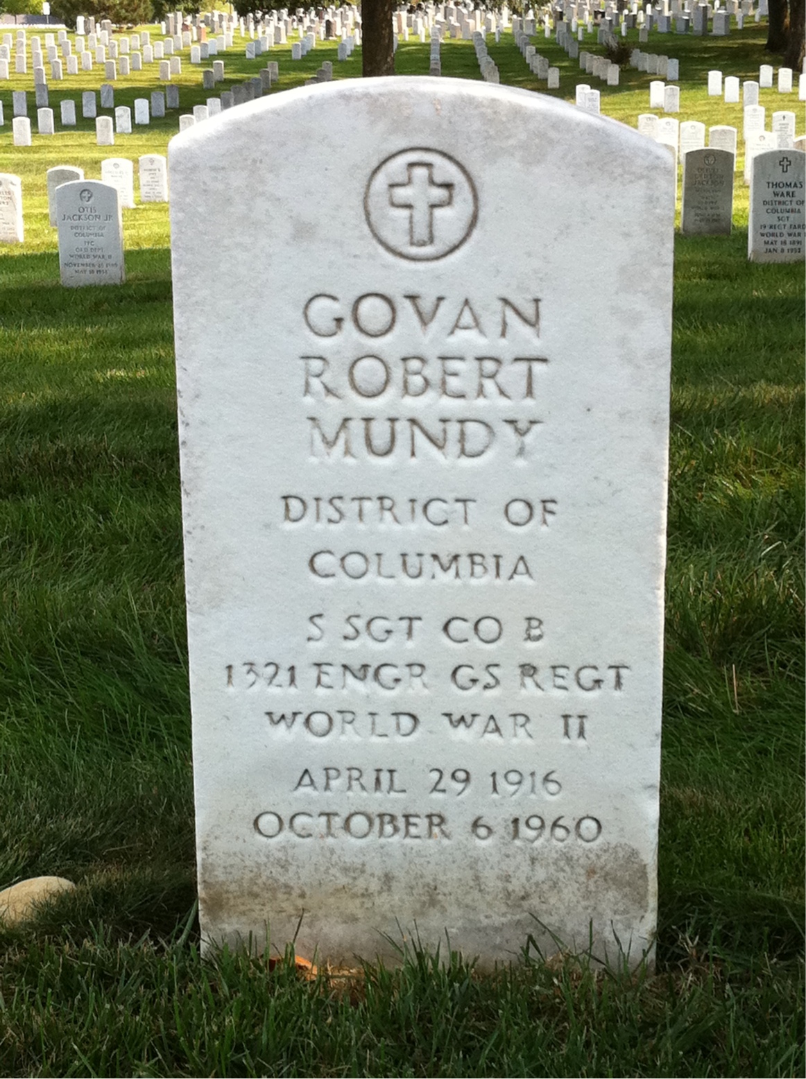 Govan Mundy