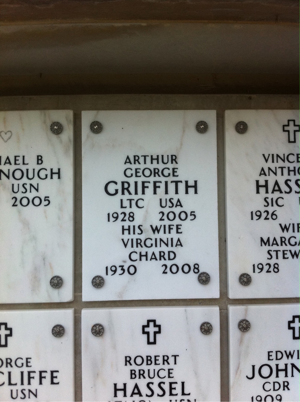 Arthur Griffith