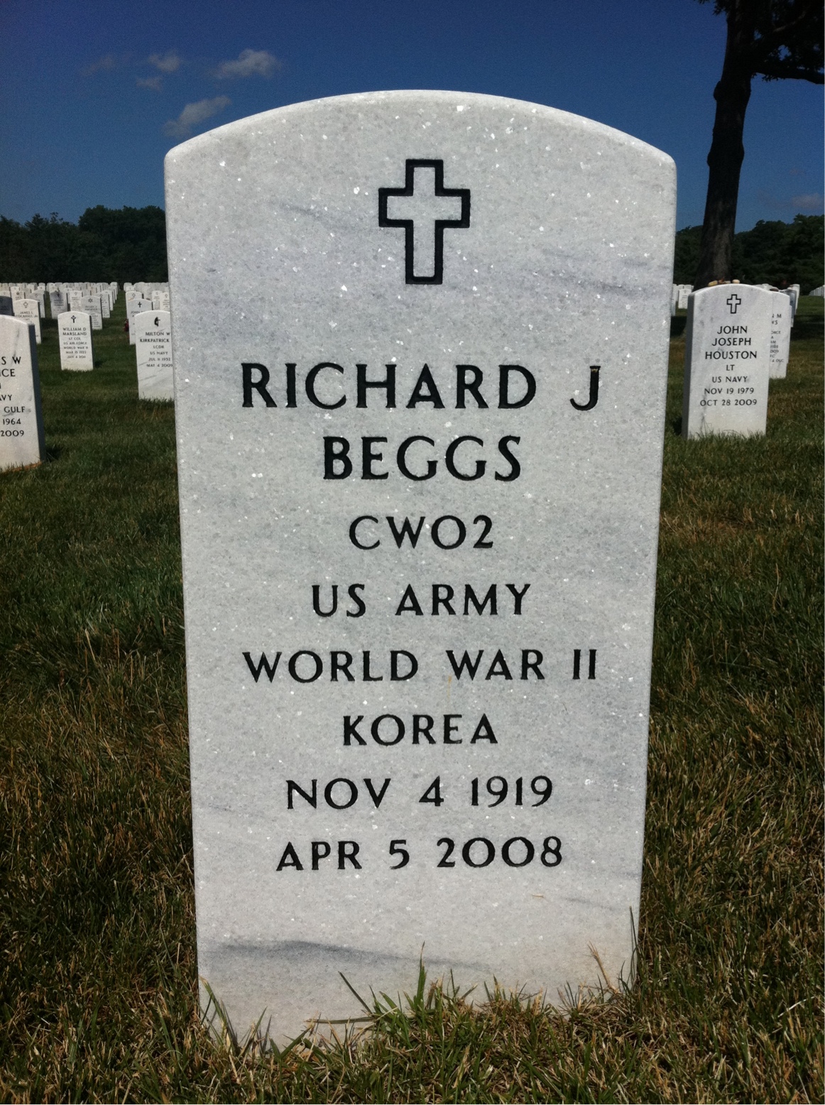 Richard Beggs