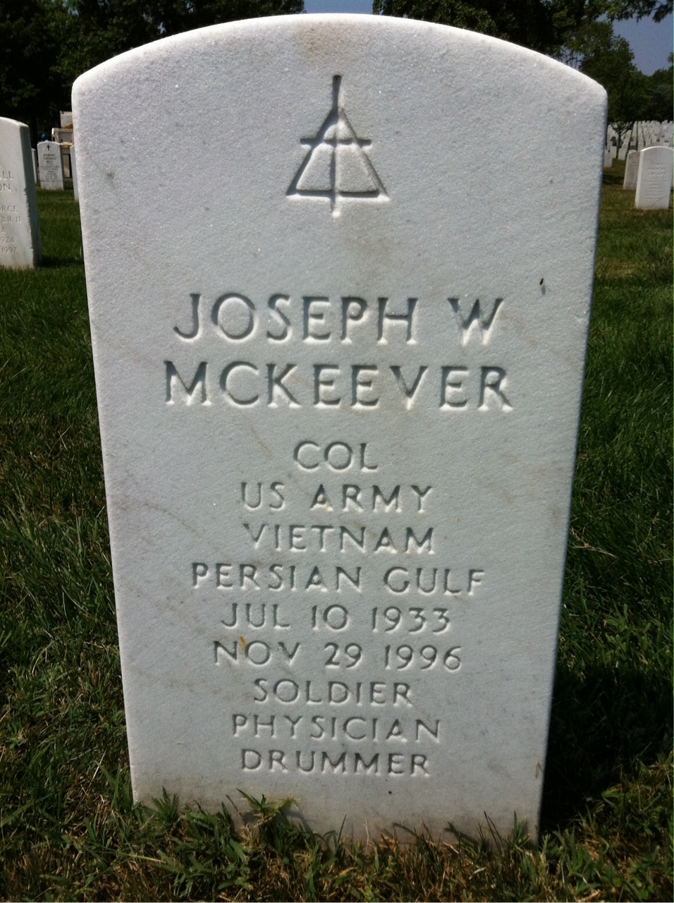 Joseph Mckeever