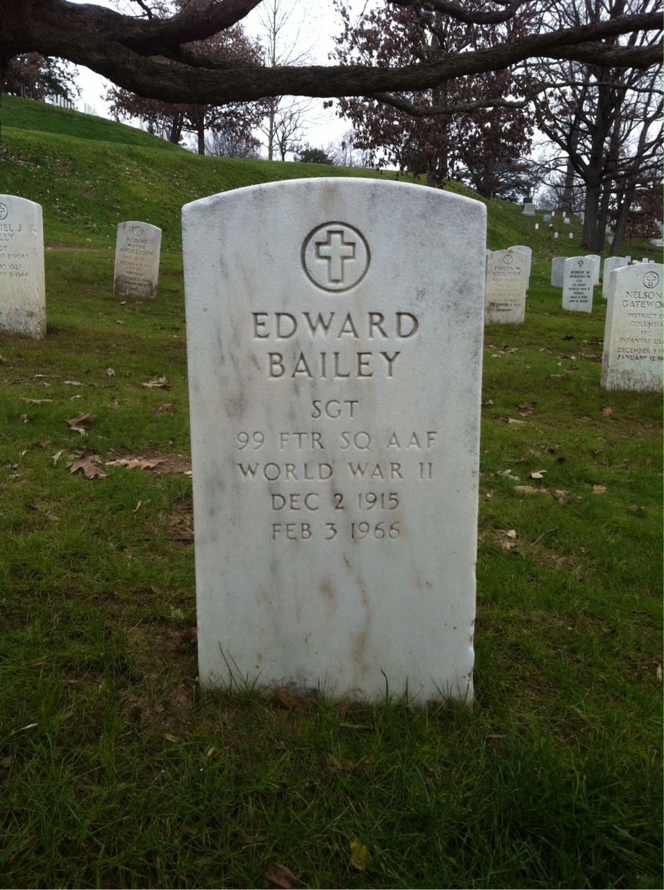 Edward Bailey