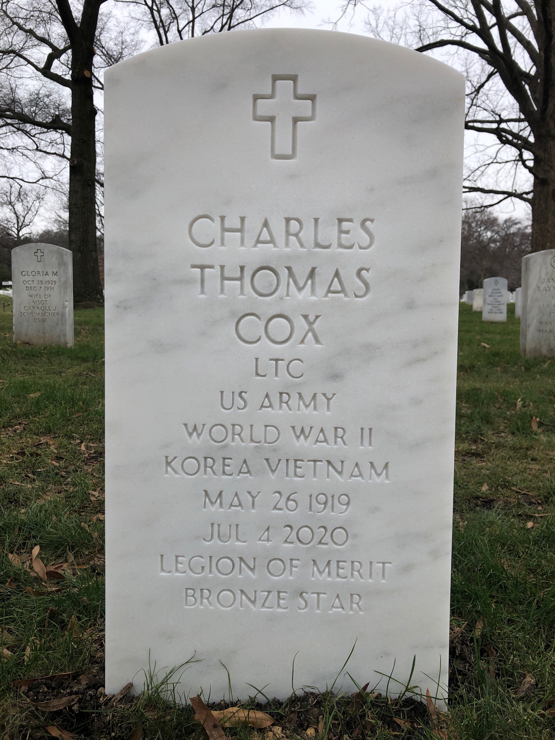 Charles Cox