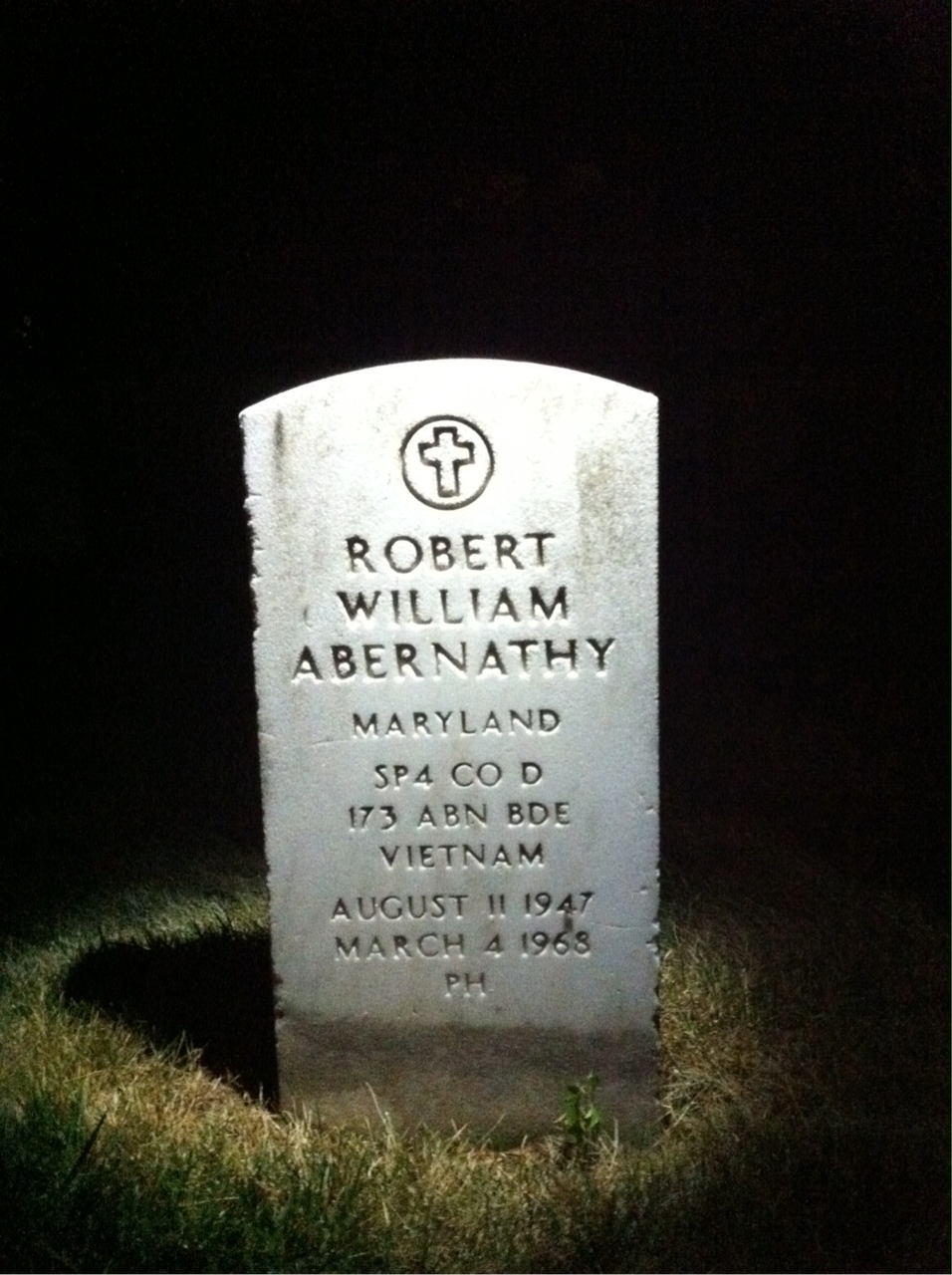 Robert Abernathy