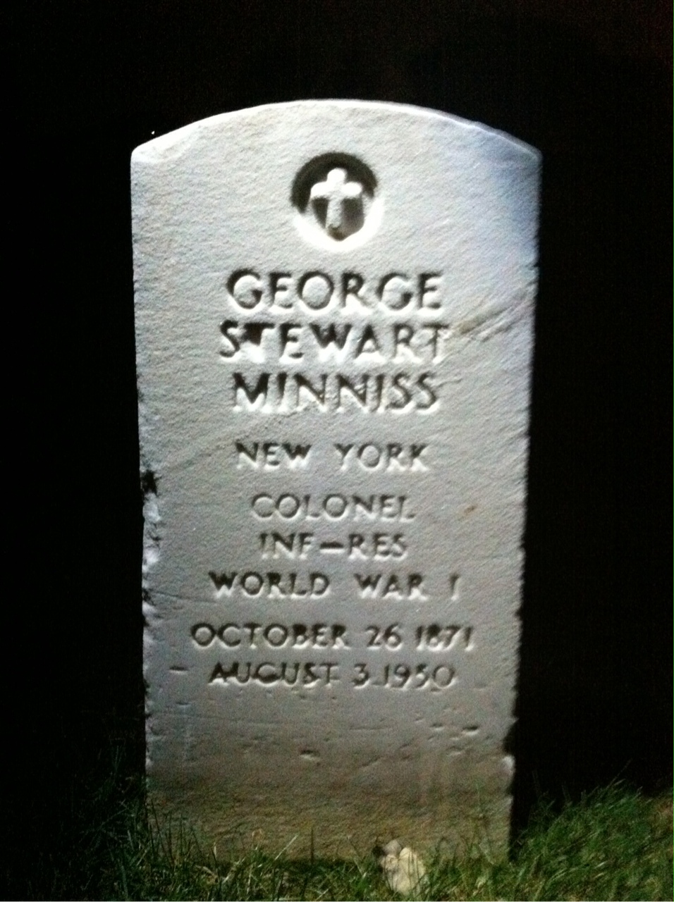 George Minniss
