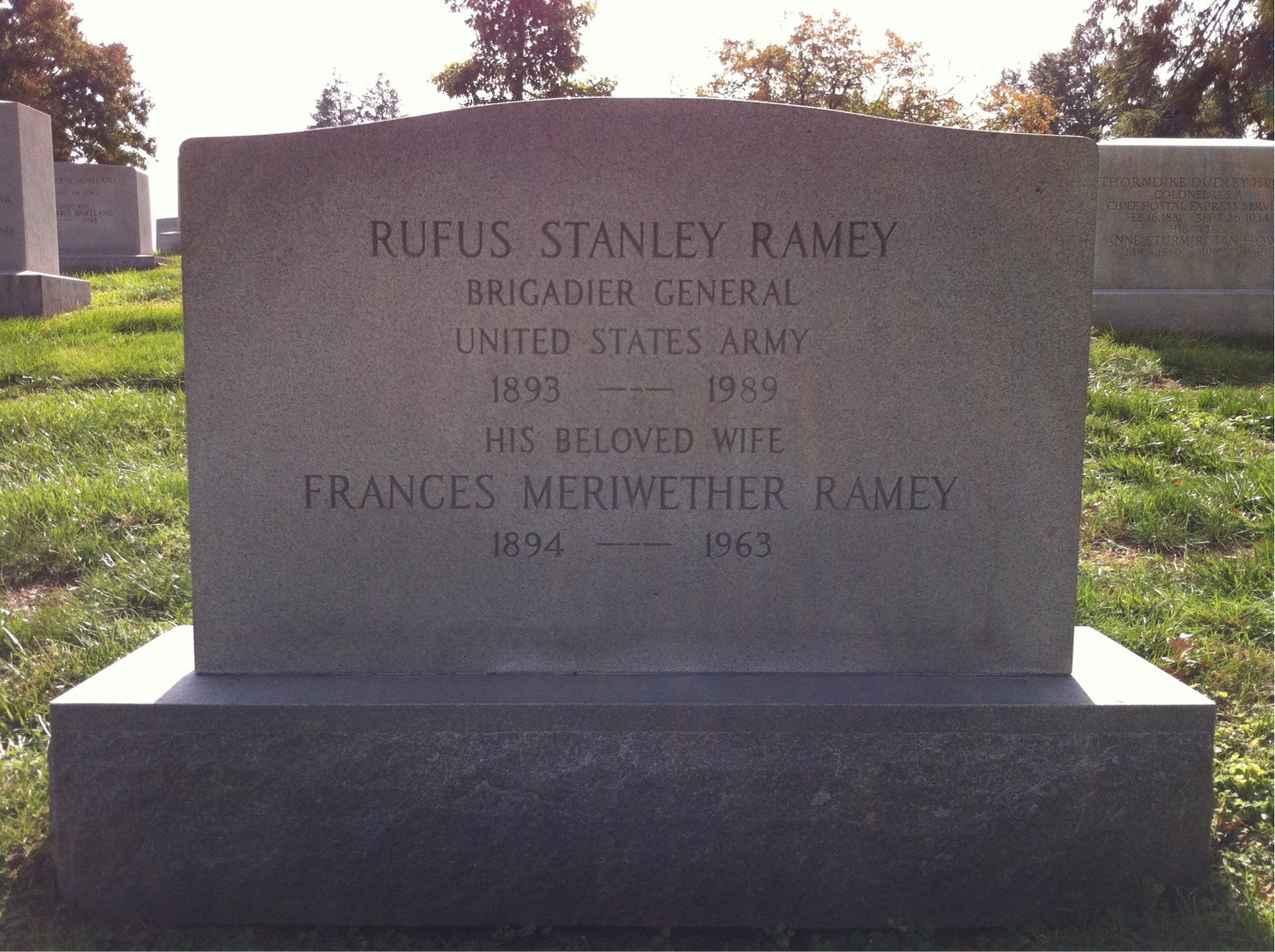 Rufus S Ramey