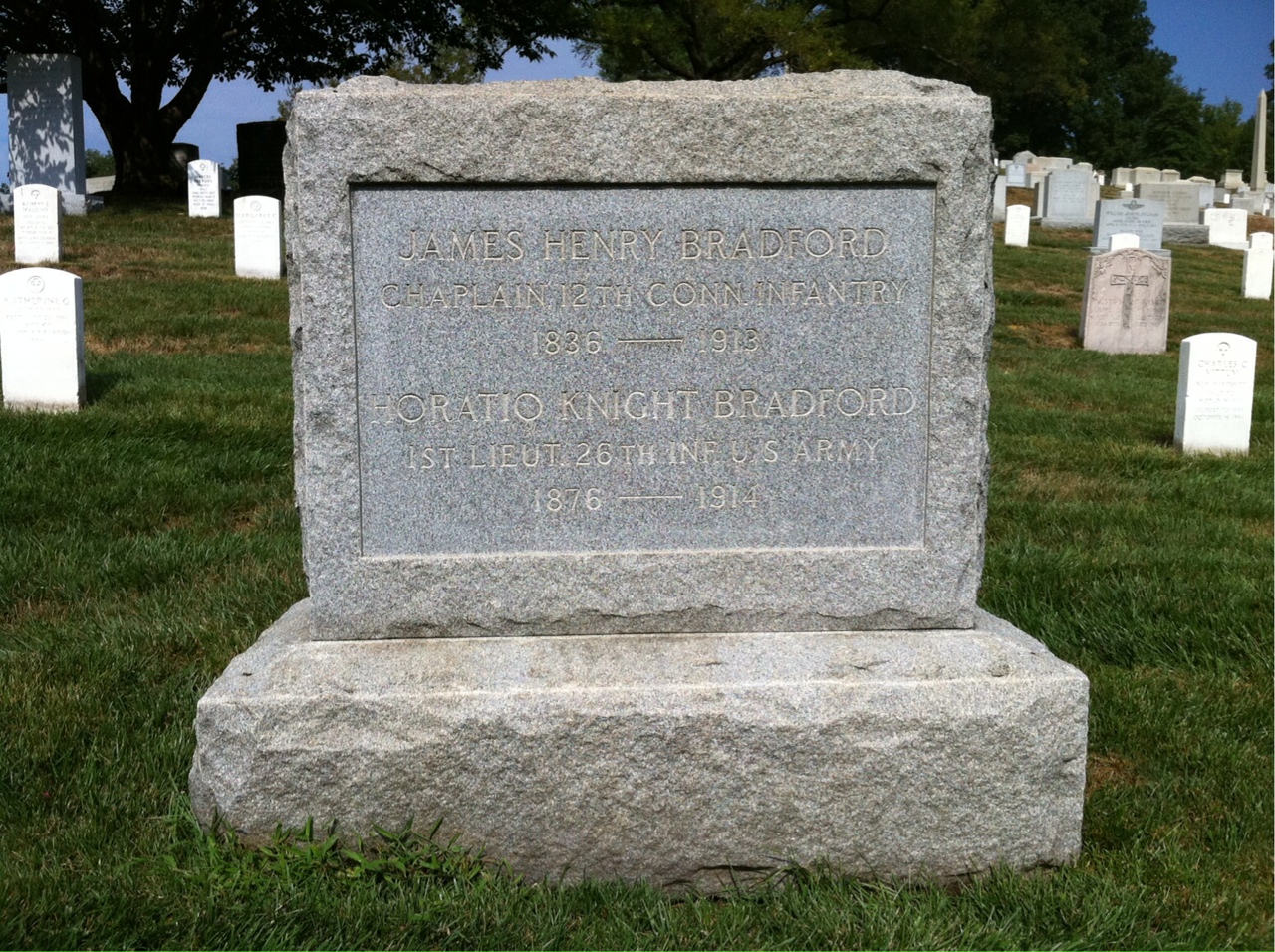 Horatio Bradford