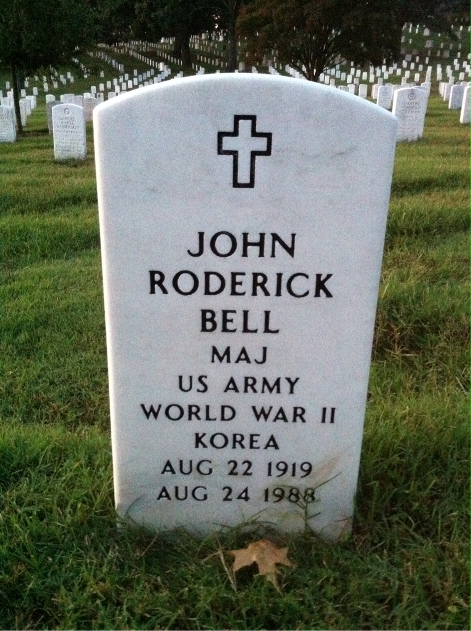 John Bell