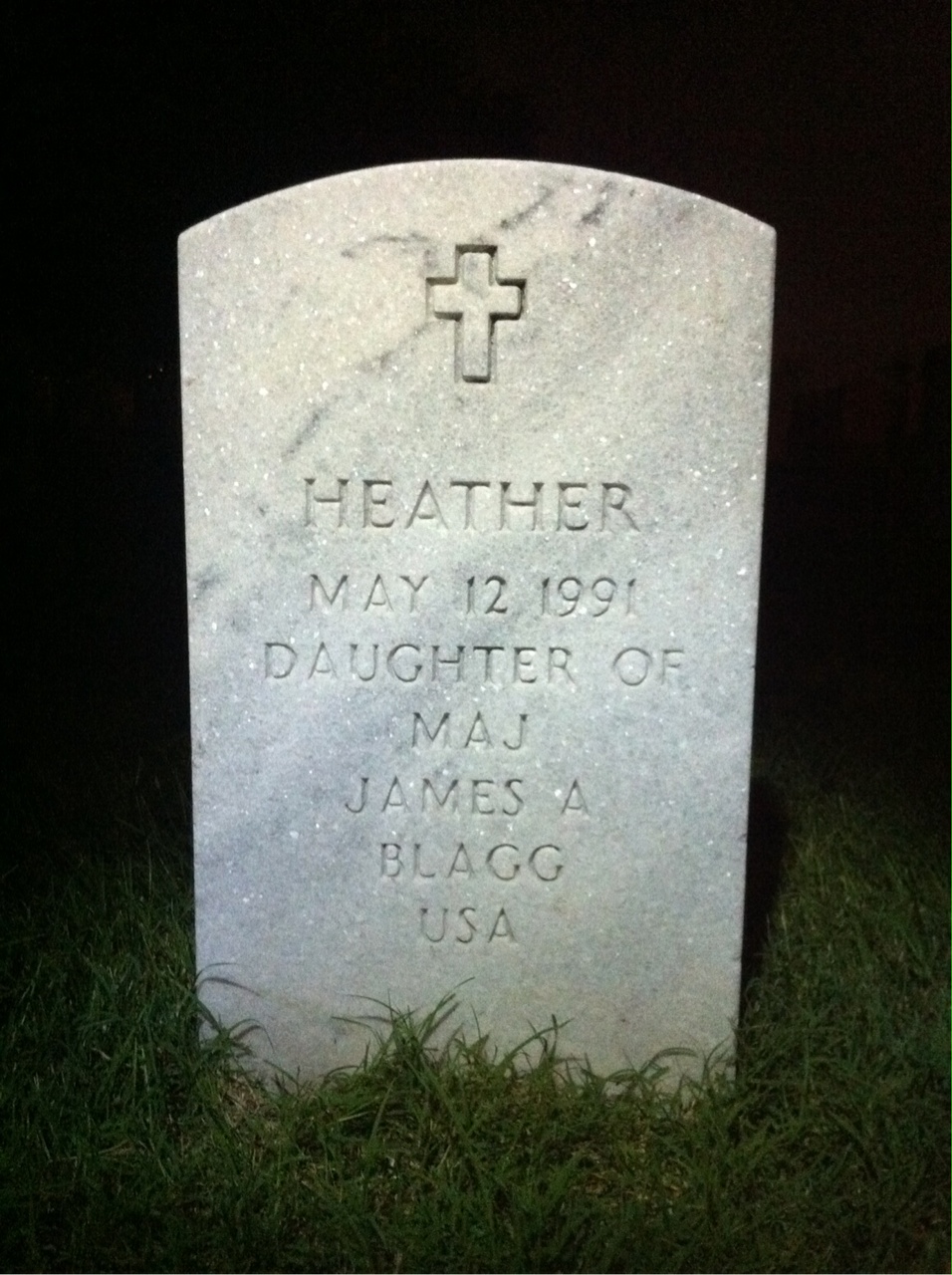 Heather Blagg