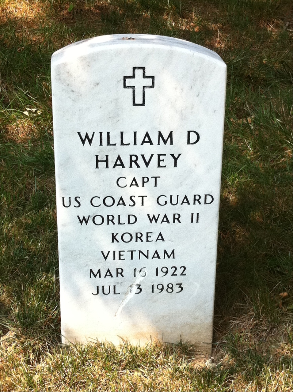 William Harvey