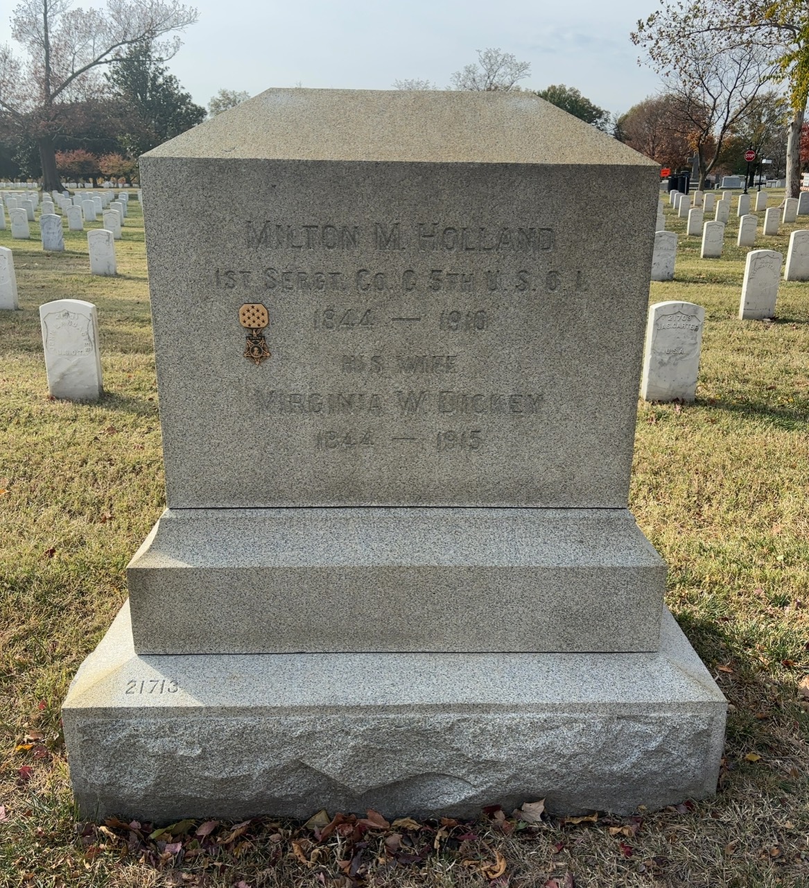 Headstone of Milton M. Holland