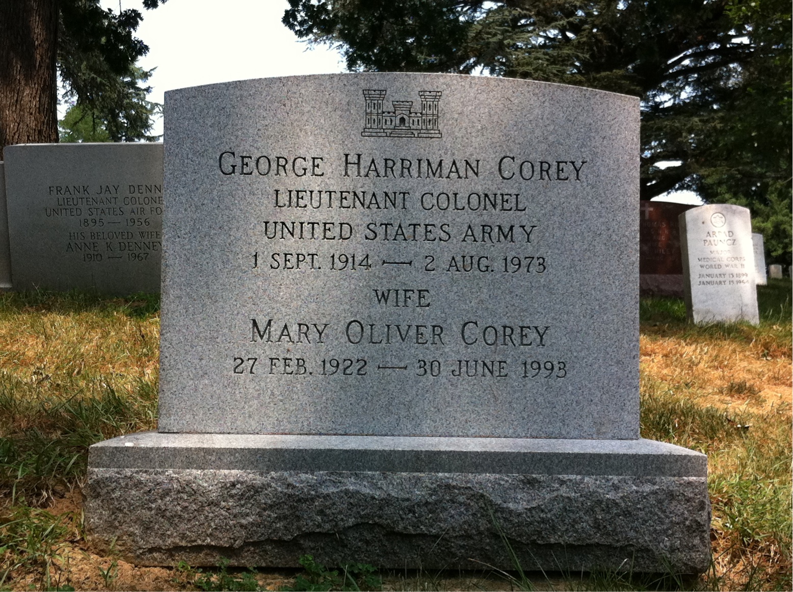 George Corey