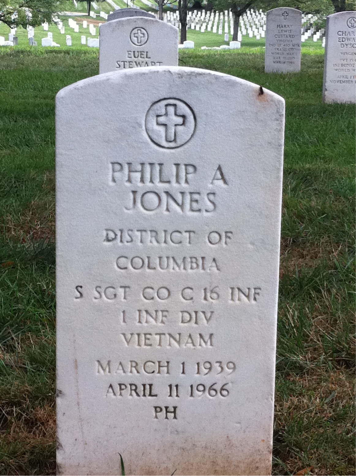 Headstone of Philip Alfonso Jones