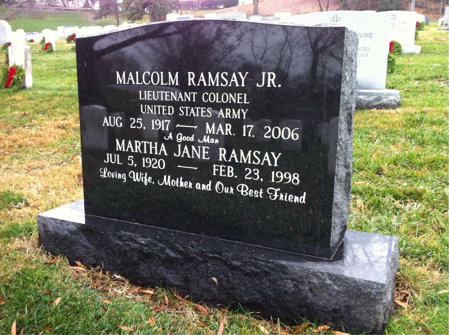 Malcolm Ramsay
