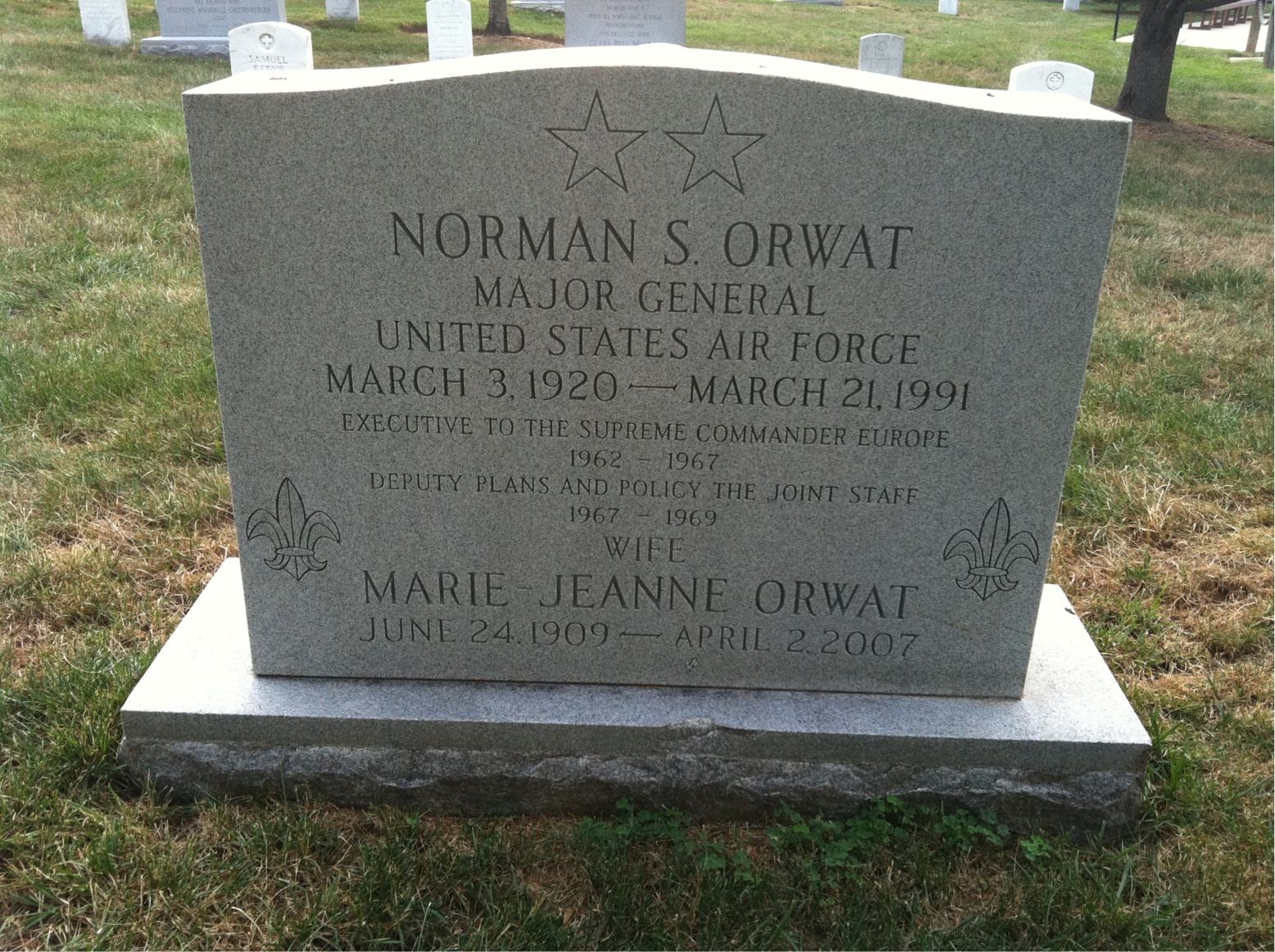Norman Orwat