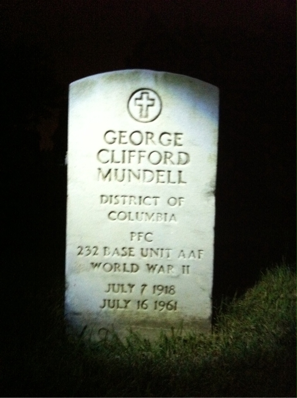 George Mundell