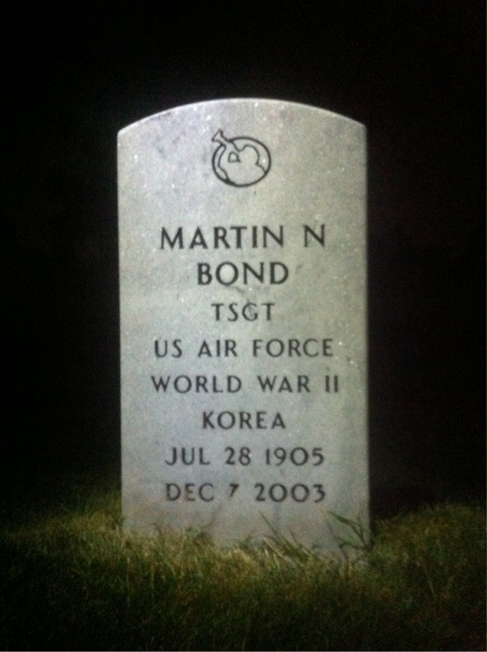 Martin Bond