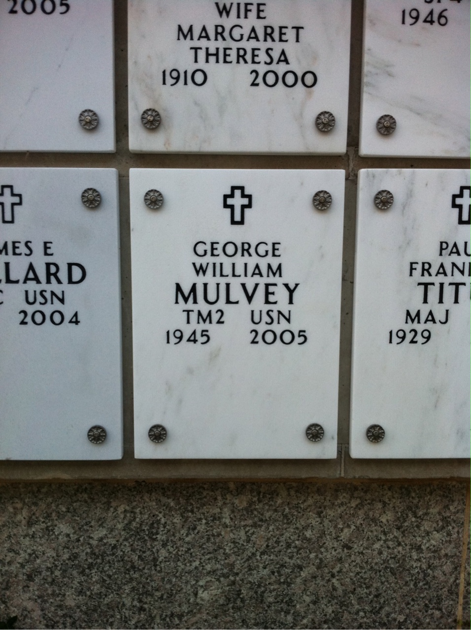 George Mulvey