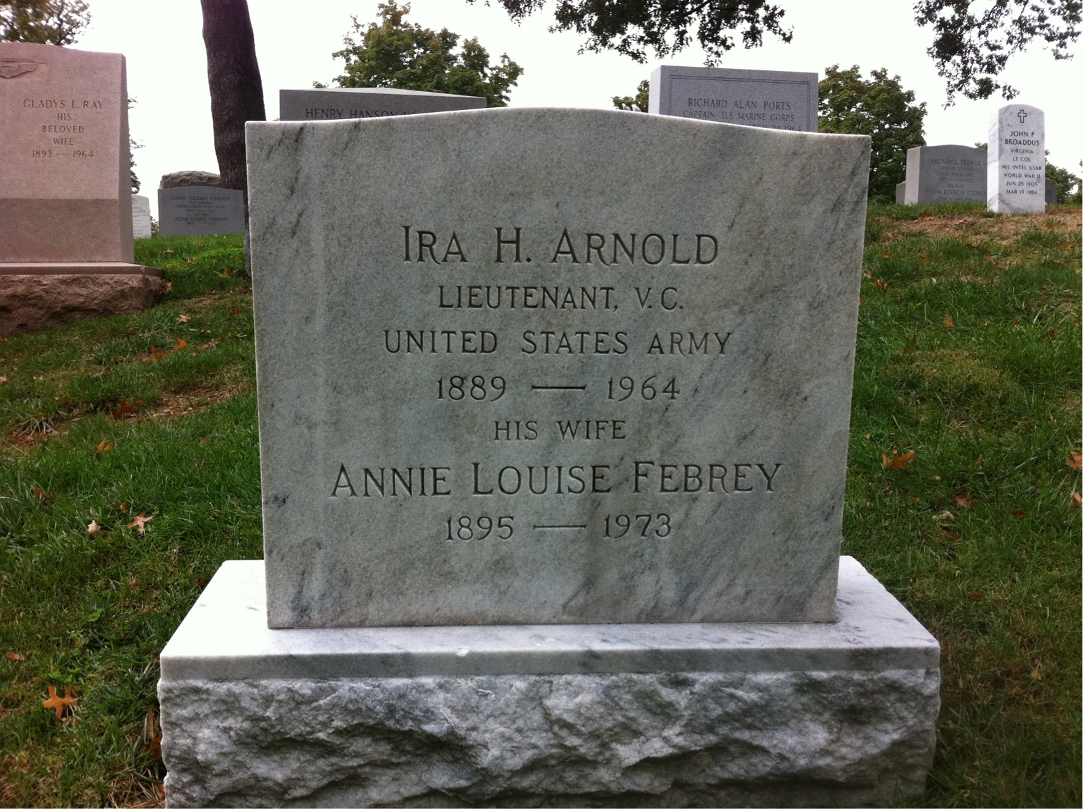 Ira Arnold